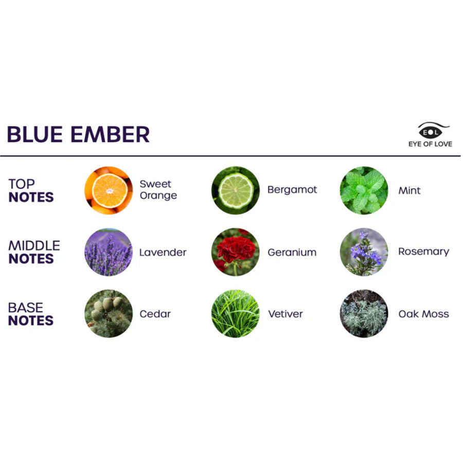 EYE OF LOVE - BLOOM ROOM SPRAY INDICA BLUE EMBER 150 ML